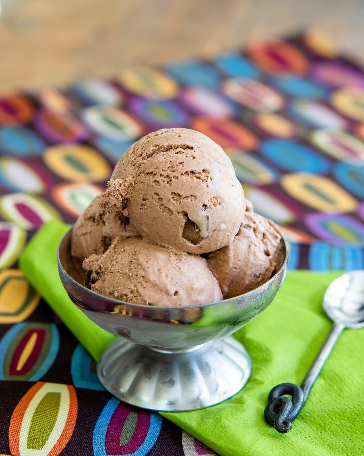 Double Chocolate Ice Cream