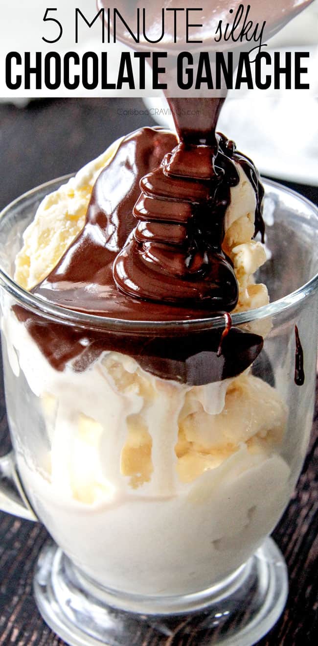 Easy Chocolate Ganache Glaze