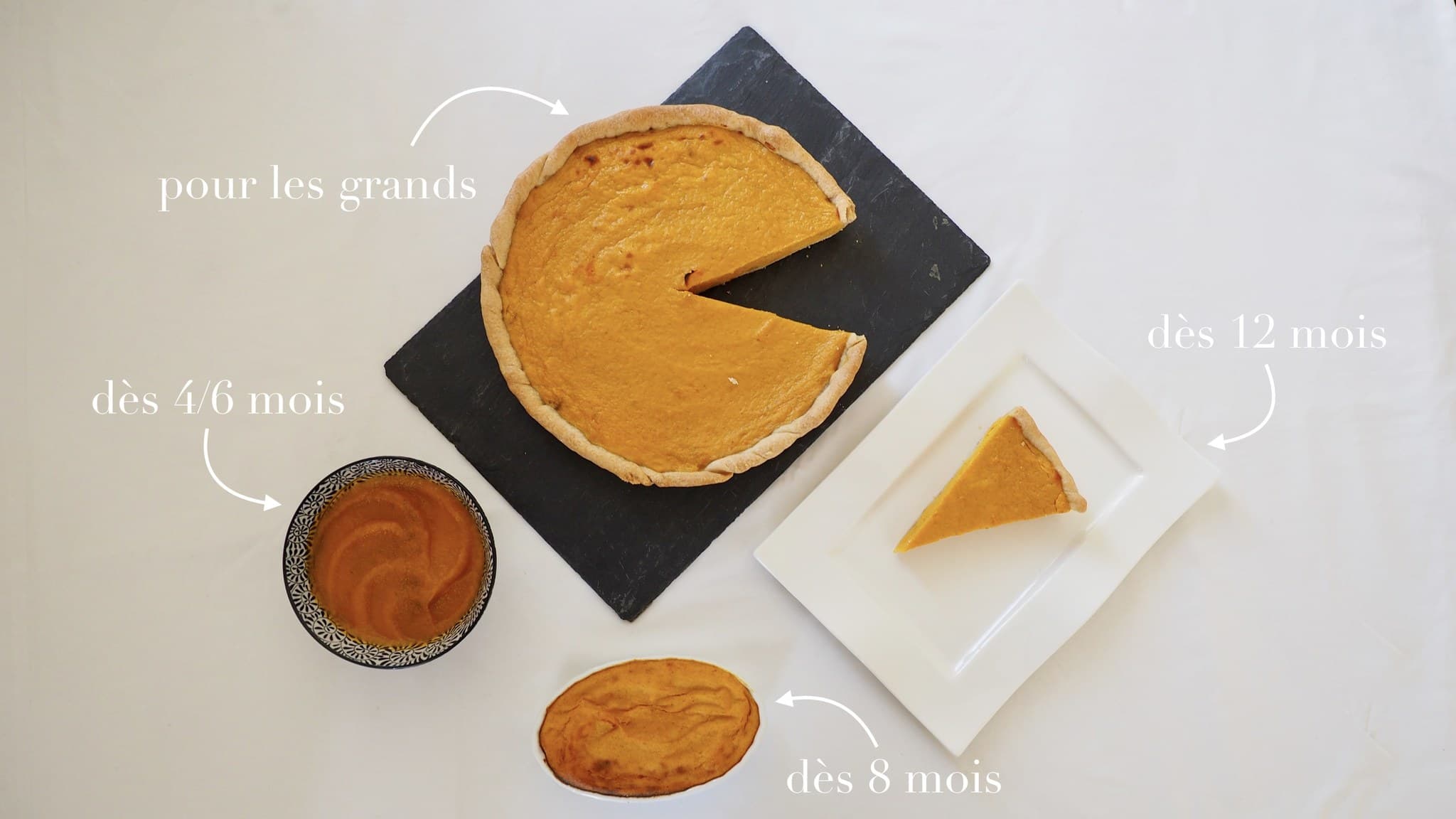 Tarte aux carottes et cumin