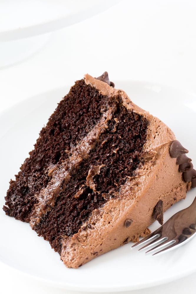 The BEST Chocolate Cake