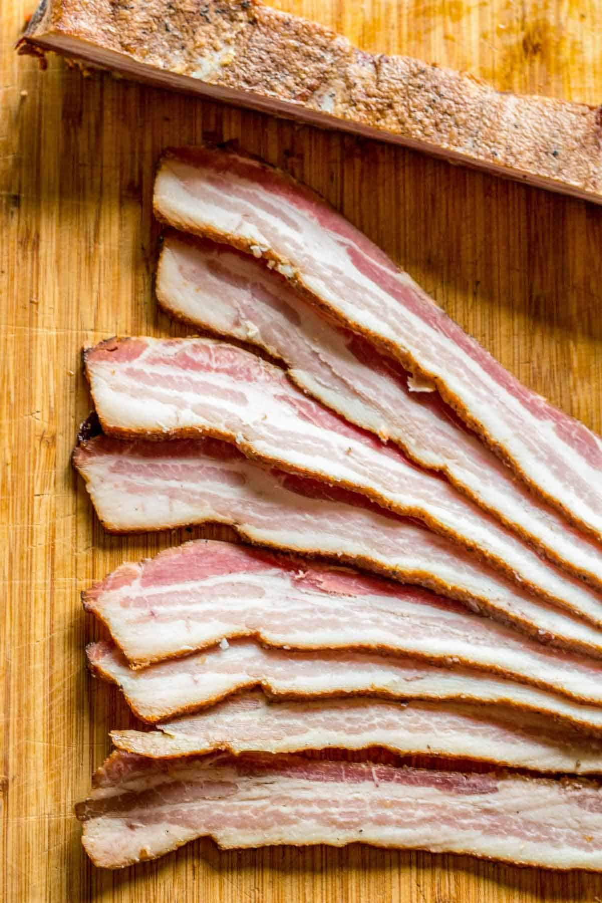 Smoked Bacon Recipe