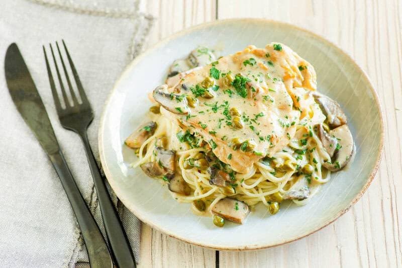 Copycat Cheesecake Factory Chicken Piccata with Mushrooms