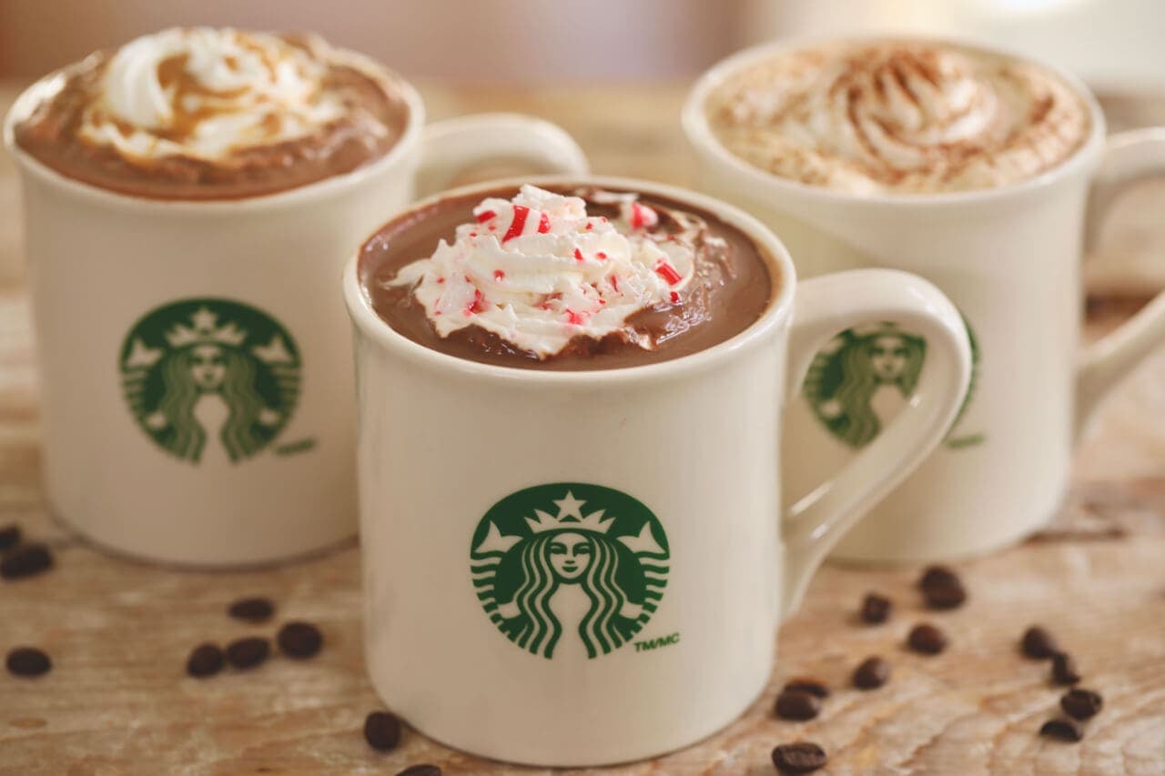 Peppermint Mocha Recipe