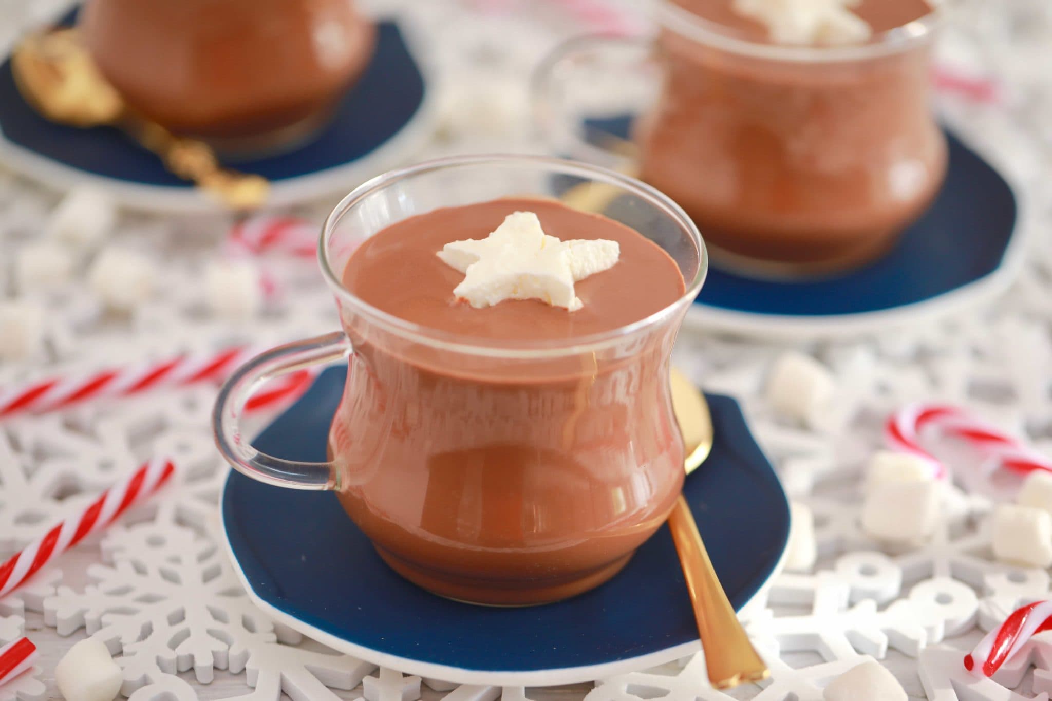 Best Ever Hot Chocolate