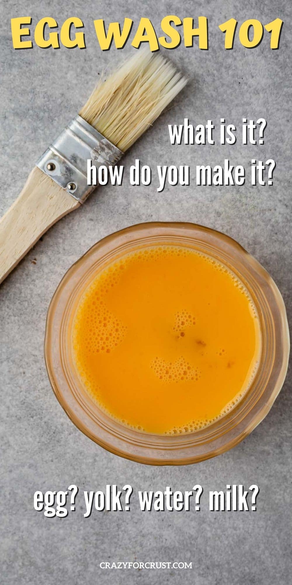 Basic Egg Wash Recipe